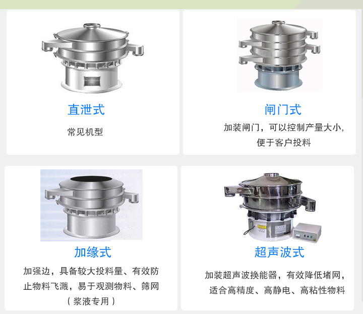 污视频网址污视频下载免费看根据不同行业的要求分为直泄式、闸门式、加缘式、超声波式等设计