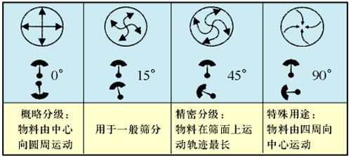 污视频下载免费看角度调整图