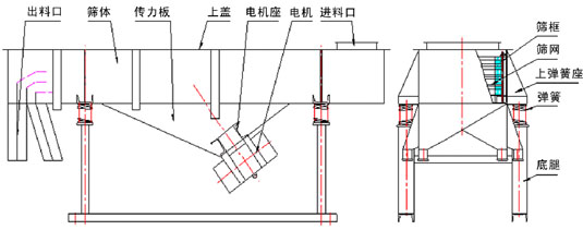 1020污视频无限观看软件下载(一层)产品结构