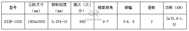 污视频无限观看软件下载技术参数