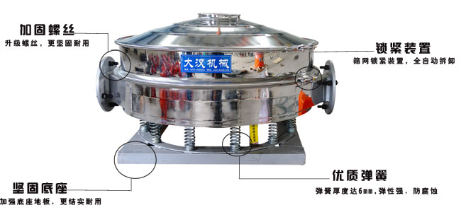 1200型直排筛特点