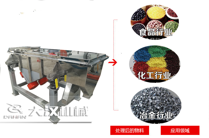 不锈钢污视频下载适用范围