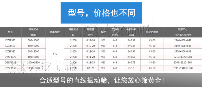 黄金污视频下载型号